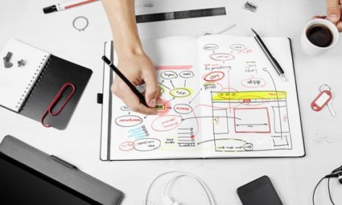 creative strategy6 creative strategy6