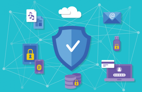 security testing2 security testing2