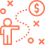 Creative Strategy Creative Strategy