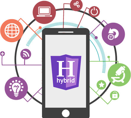 hybrid-app-development hybrid app