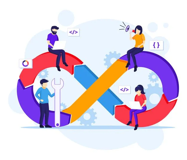 Core Practices of A DevOps Engineer