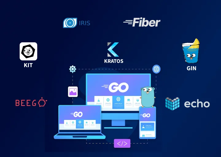 Golang frameworks